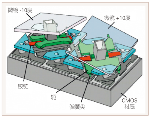 鲍海飞图3